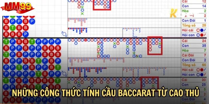 Tỷ Lệ Kèo Nhà Cái Chuẩn - Bí Quyết Chinh Phục Mọi Sân Chơi!